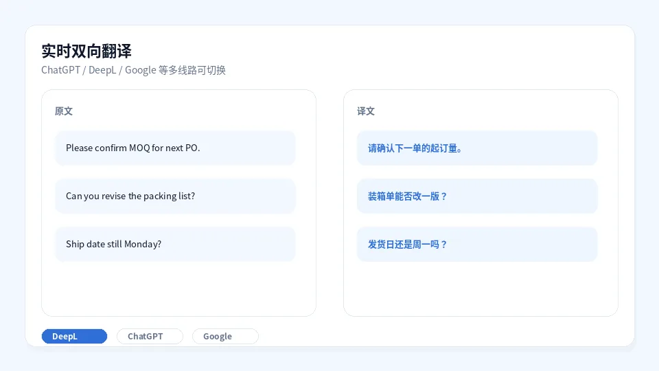 实时双向翻译示意