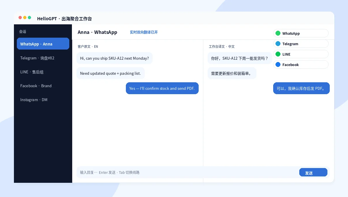 HelloGPT 出海聚合工作台界面示意